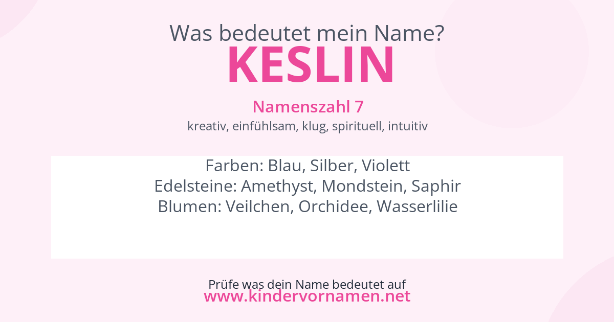 Was bedeutet der Name Keslin?