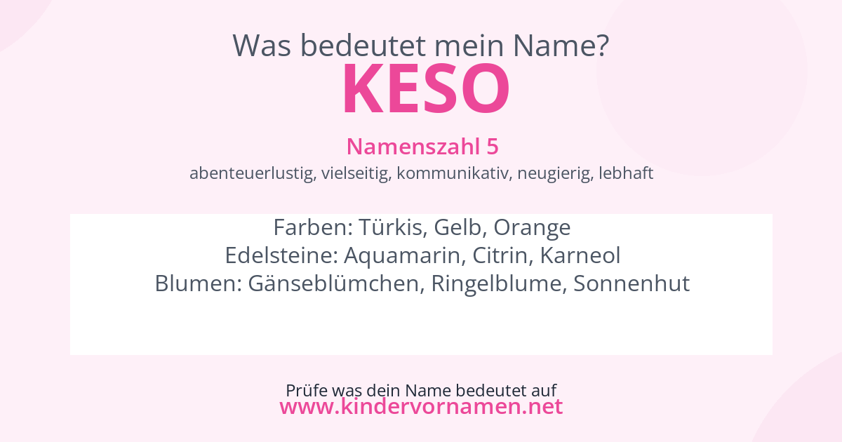 Was bedeutet der Name Keso?