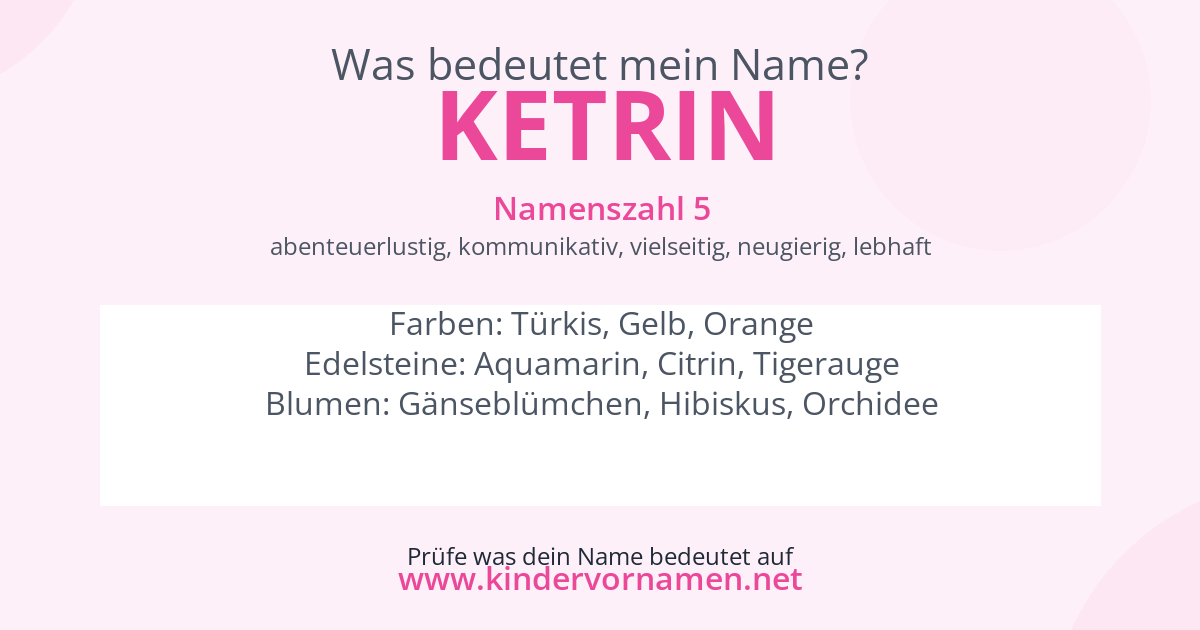 Was bedeutet der Name Ketrin?