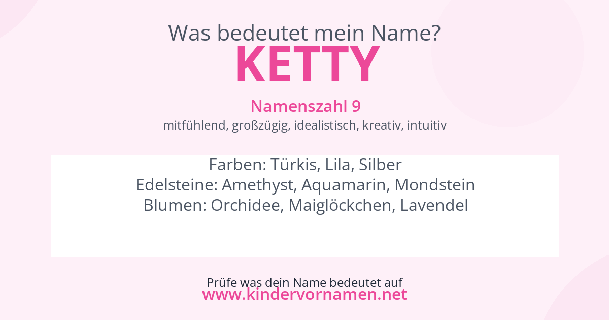 Was bedeutet der Name Ketty?