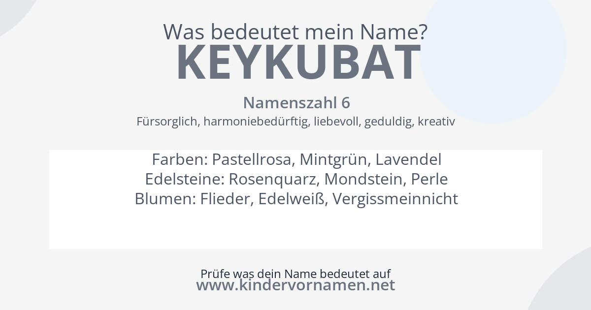 Was bedeutet der Name Keykubat?