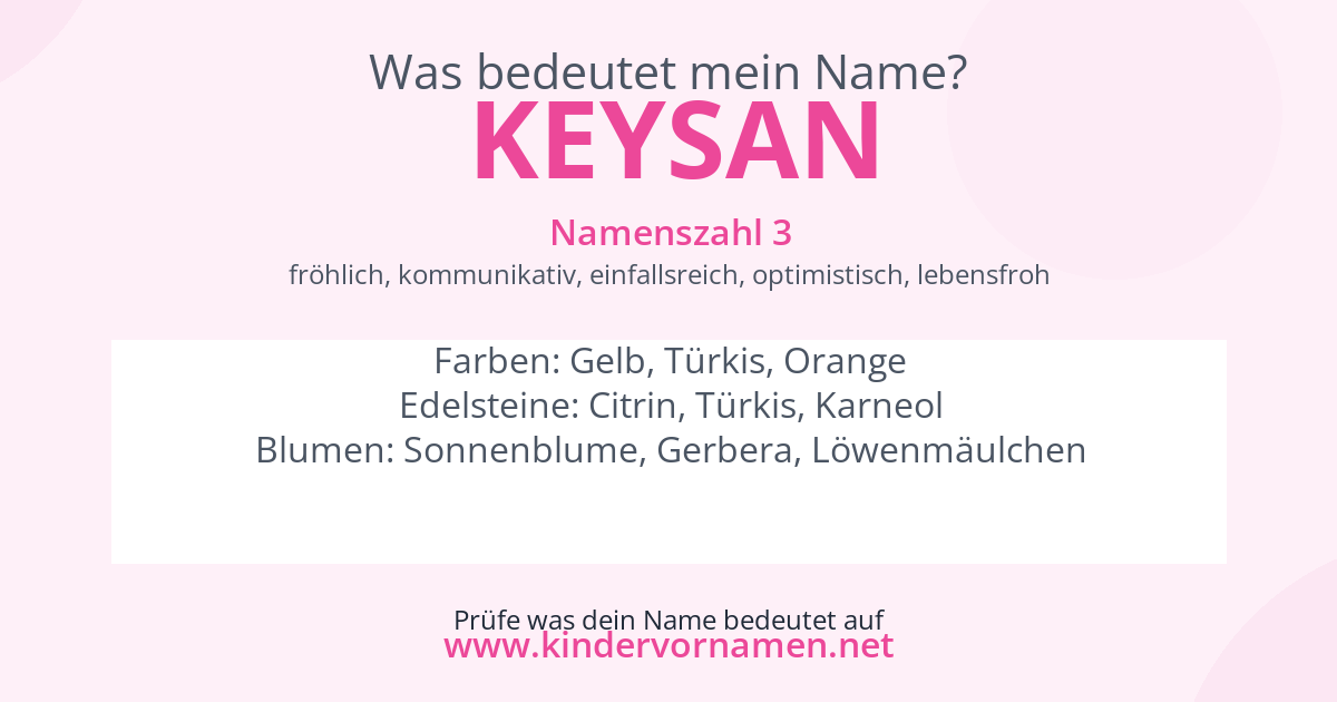 Was bedeutet der Name Keysan?