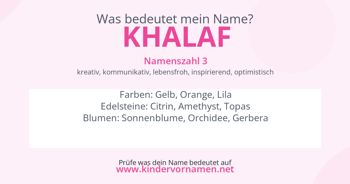 Was bedeutet der Name Khalaf?