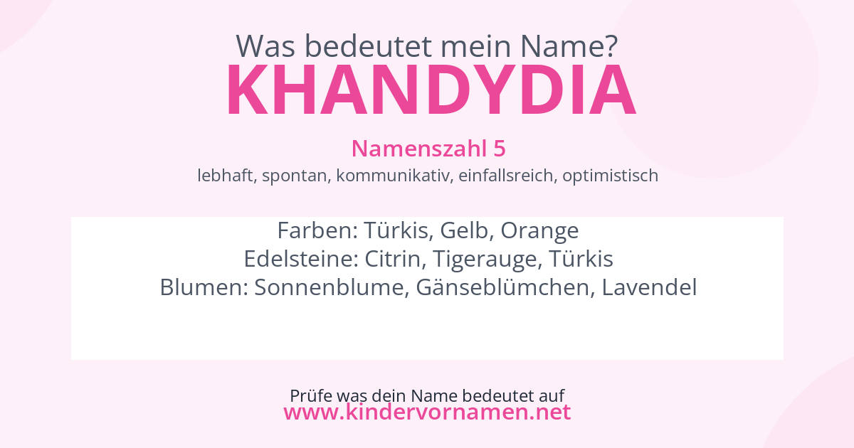 Was bedeutet der Name Khandydia?