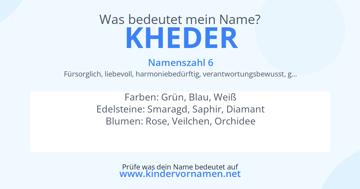 Was bedeutet der Name Kheder?