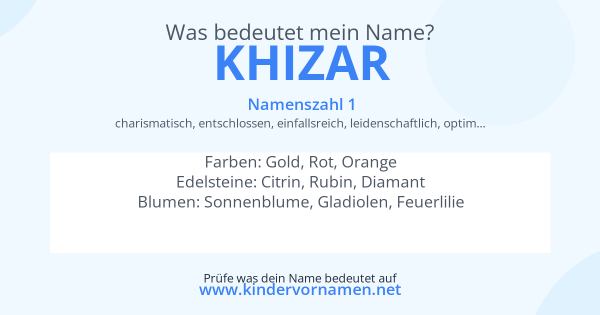 Was bedeutet der Name Khizar?
