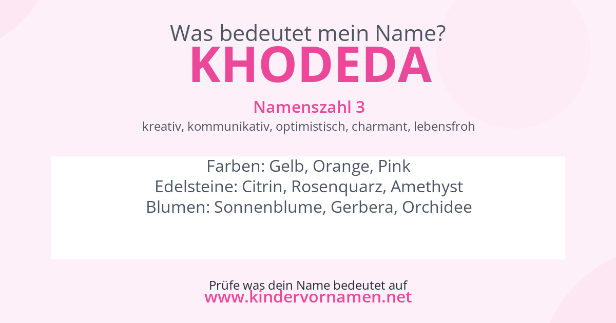 Was bedeutet der Name Khodeda?