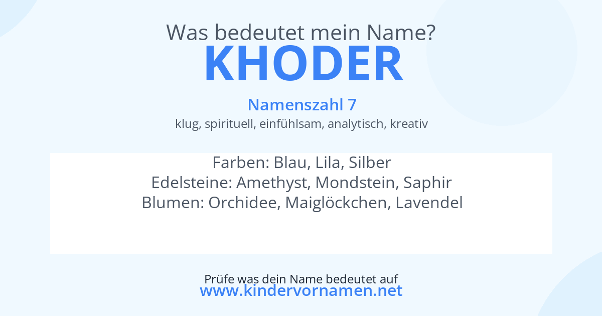 Was bedeutet der Name Khoder?