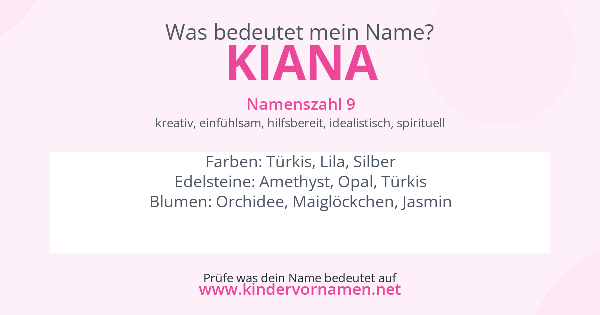 Was bedeutet der Name Kiana?