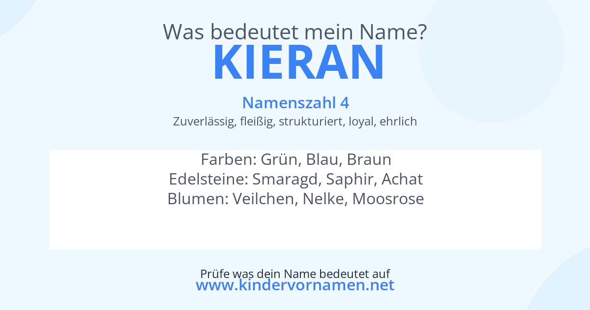 Was bedeutet der Name Kieran?