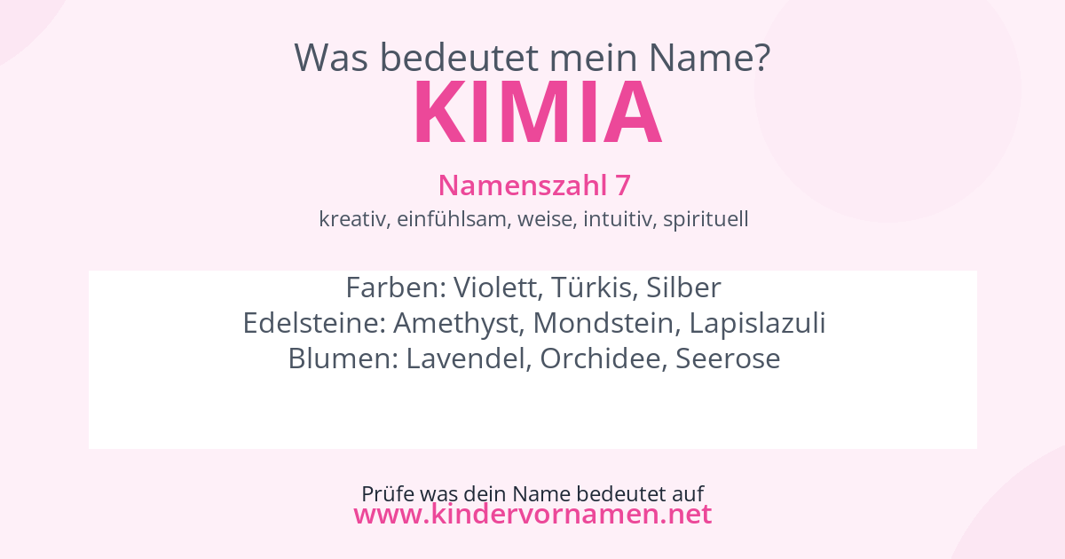 Was bedeutet der Name Kimia?