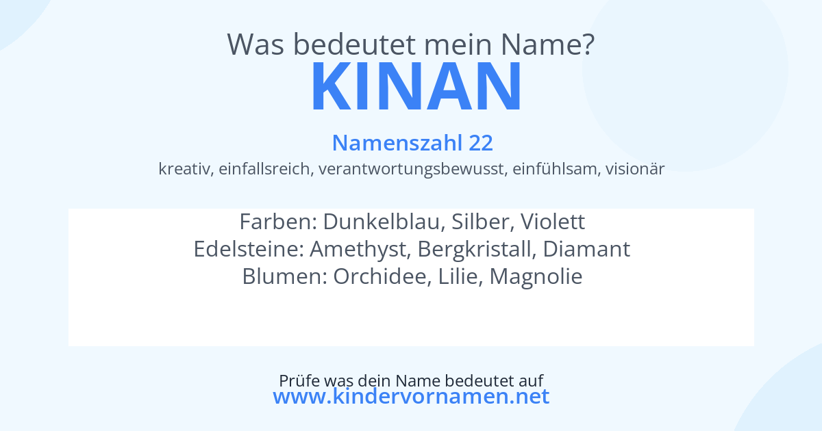 Was bedeutet der Name Kinan?