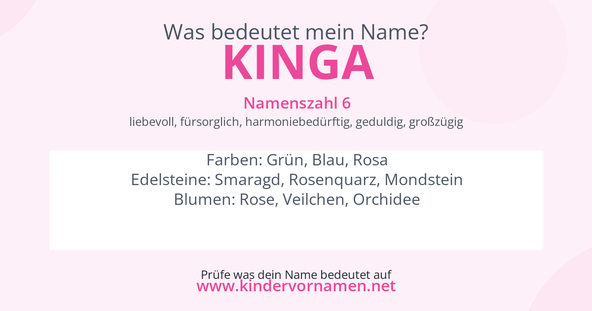 Was bedeutet der Name Kinga?