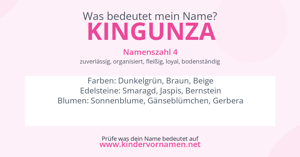 Was bedeutet der Name Kingunza?