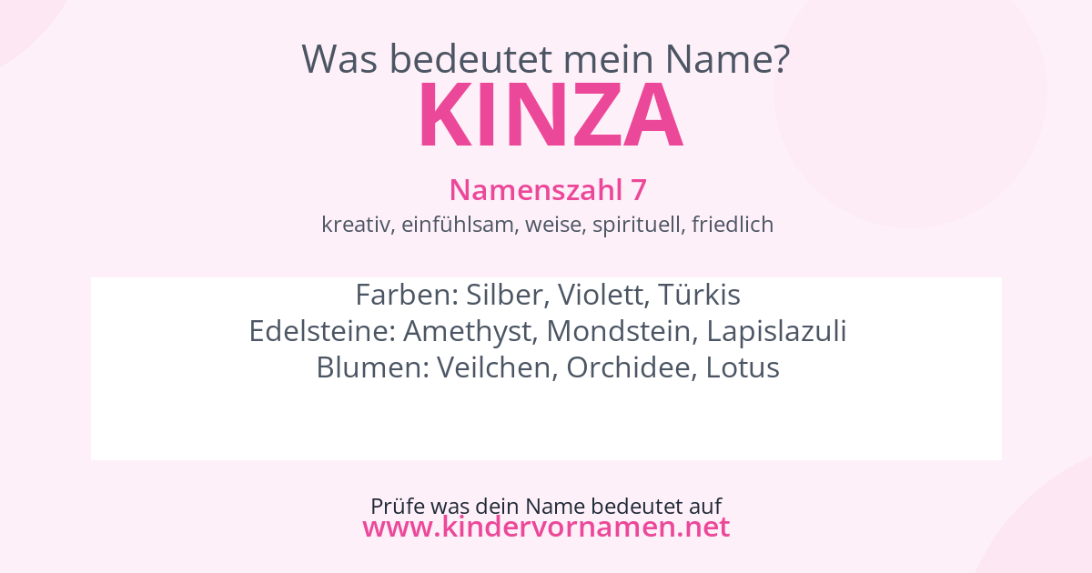 Was bedeutet der Name Kinza?