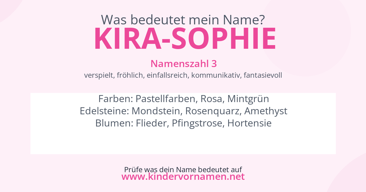 Was bedeutet der Name Kira-Sophie?