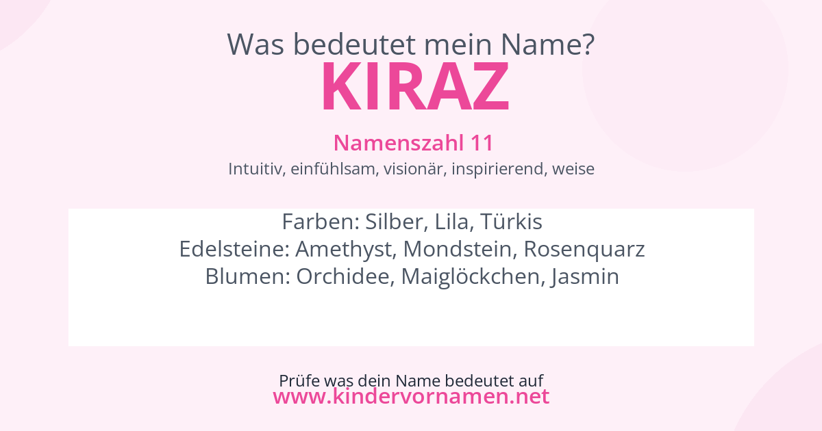 Was bedeutet der Name Kiraz?