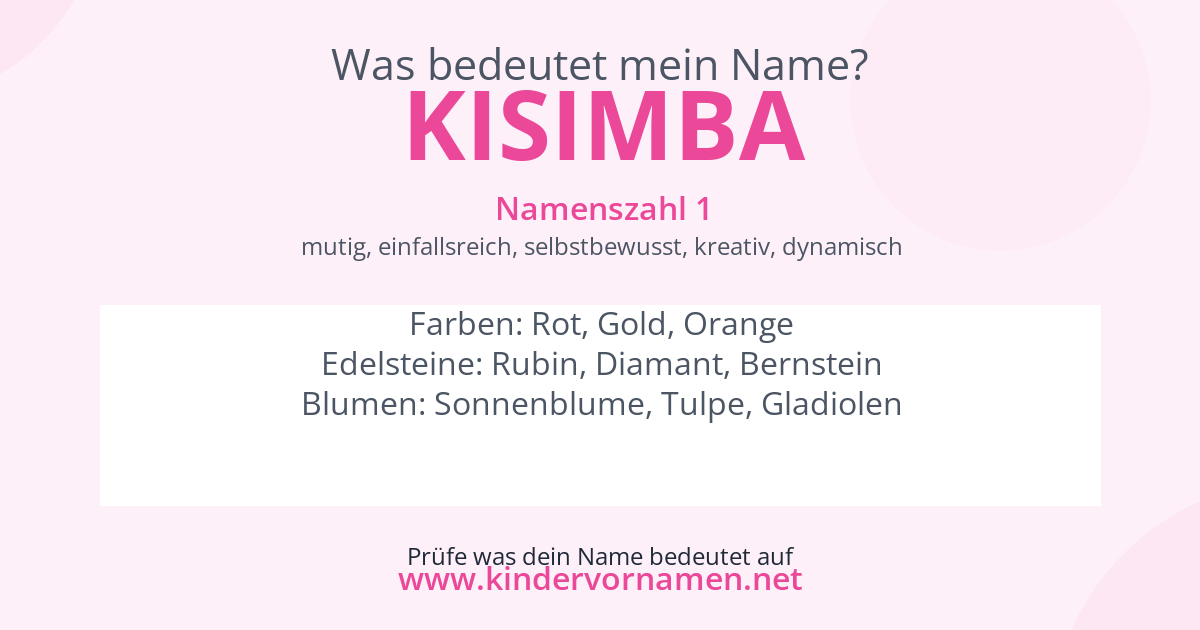 Was bedeutet der Name Kisimba?
