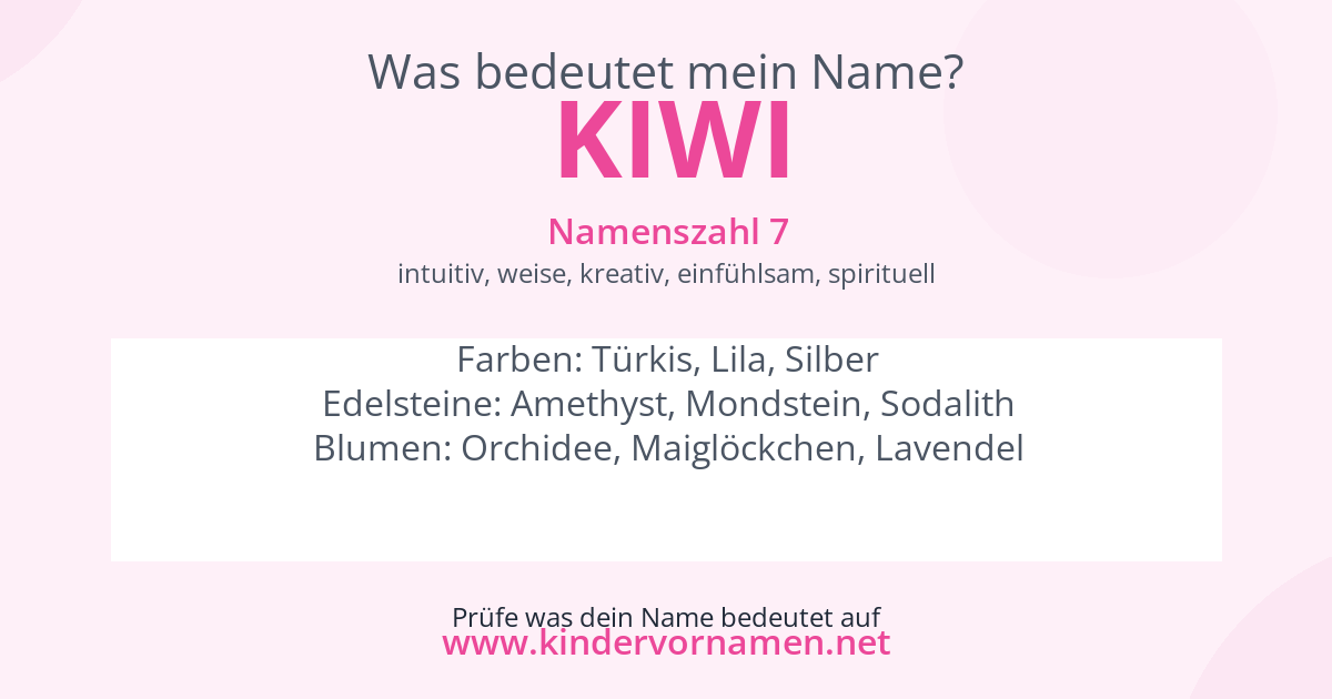 Was bedeutet der Name Kiwi?
