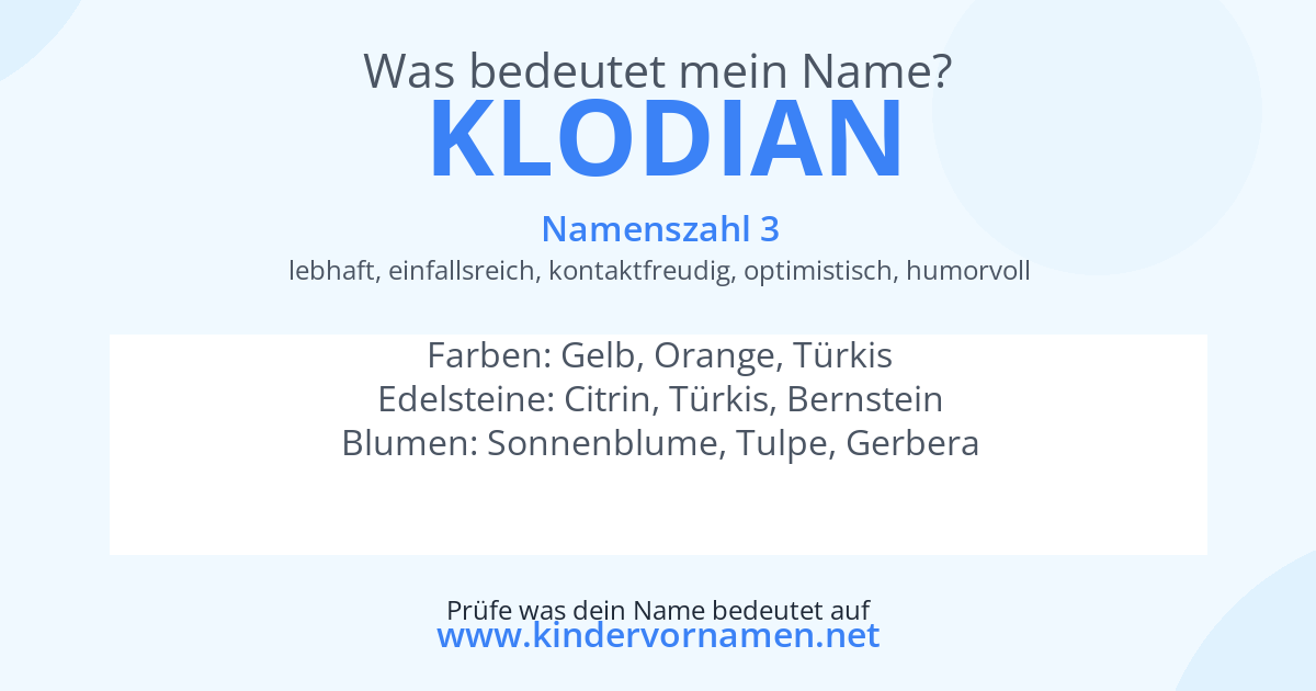 Was bedeutet der Name Klodian?