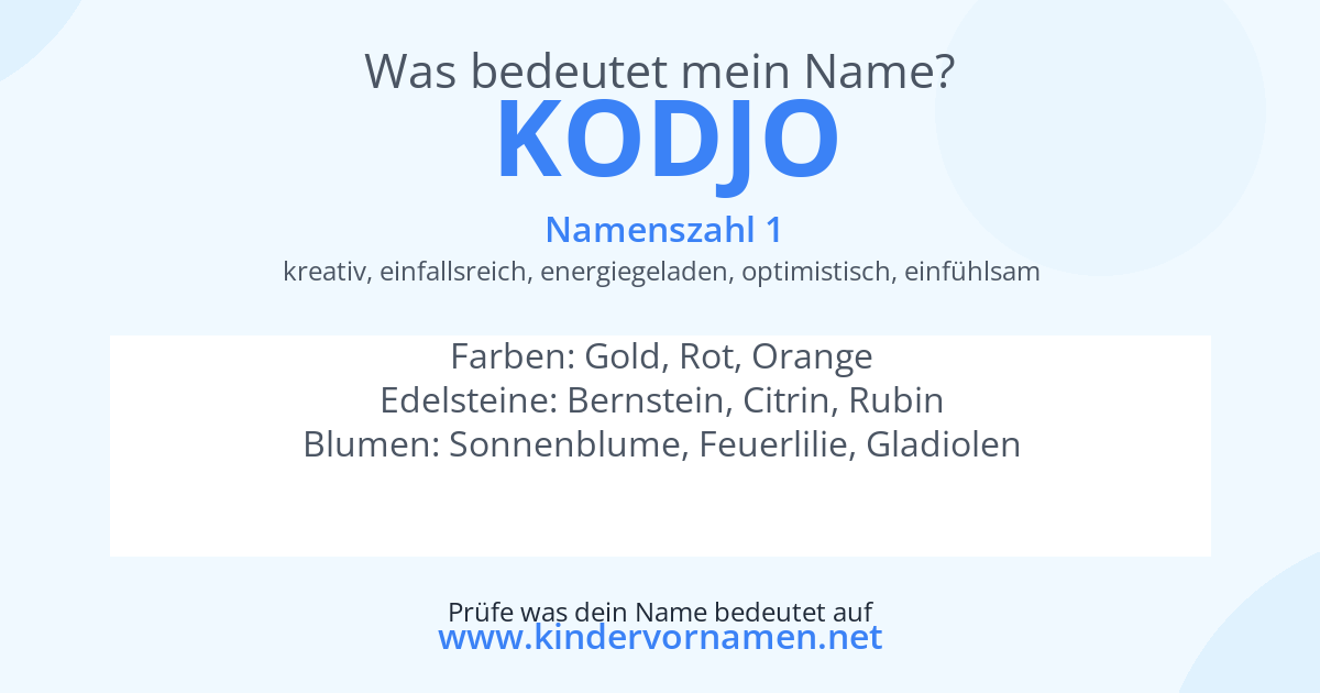 Was bedeutet der Name Kodjo?