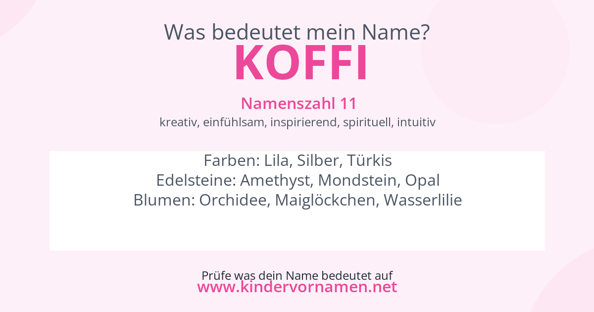 Was bedeutet der Name Koffi?