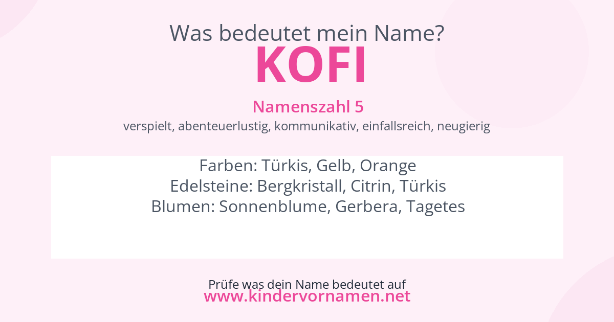 Was bedeutet der Name Kofi?
