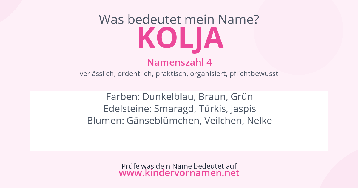 Was bedeutet der Name Kolja?