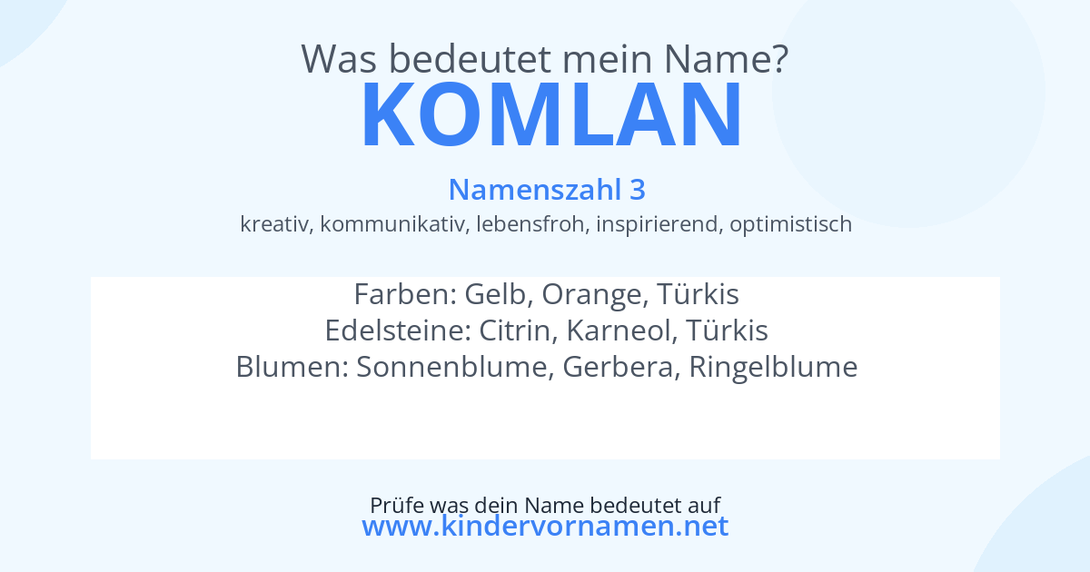 Was bedeutet der Name Komlan?