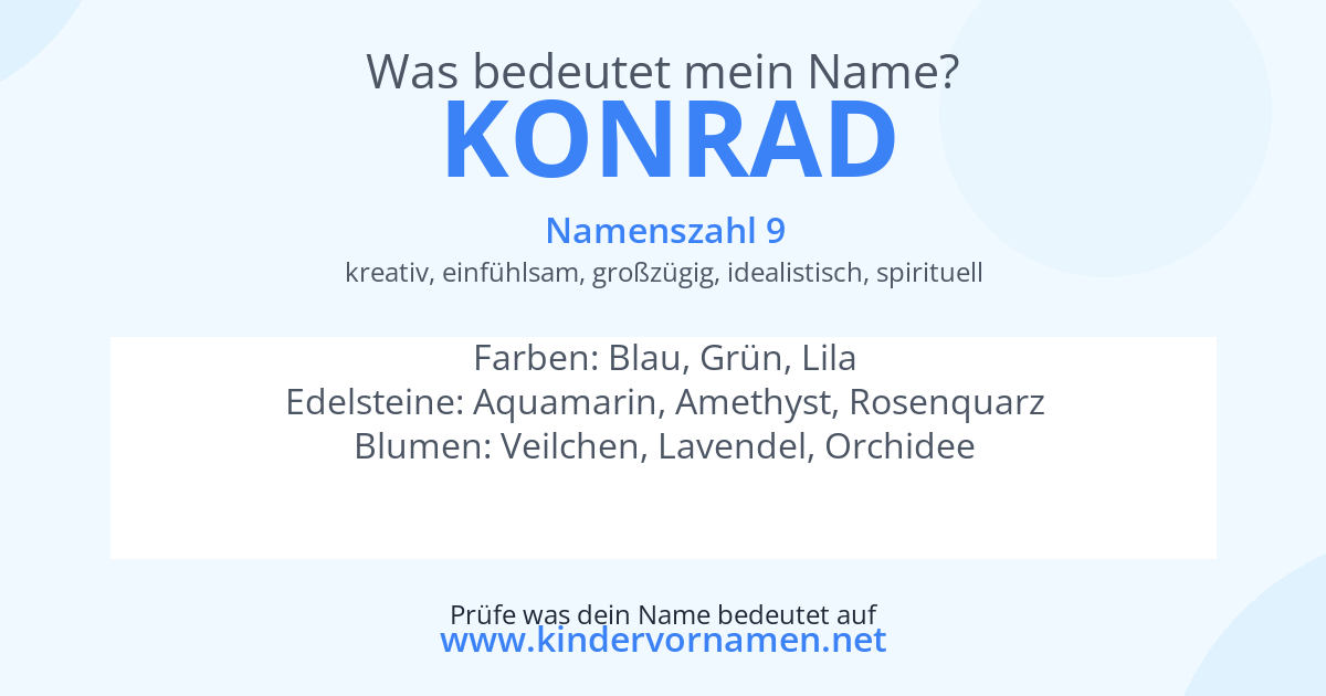 Was bedeutet der Name Konrad?