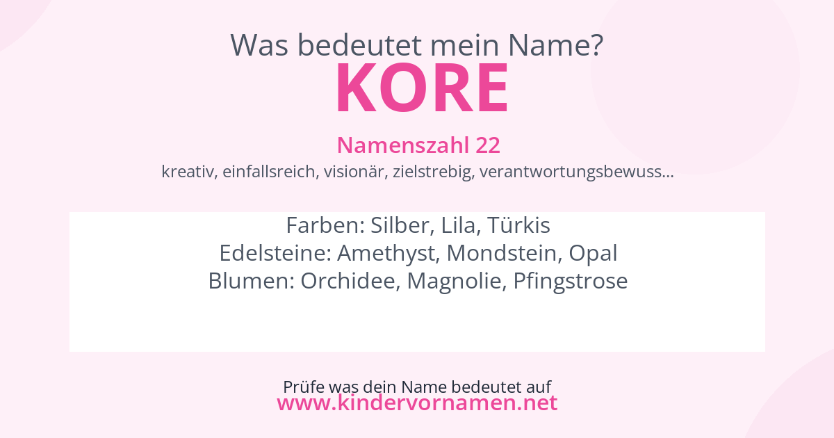 Was bedeutet der Name Kore?