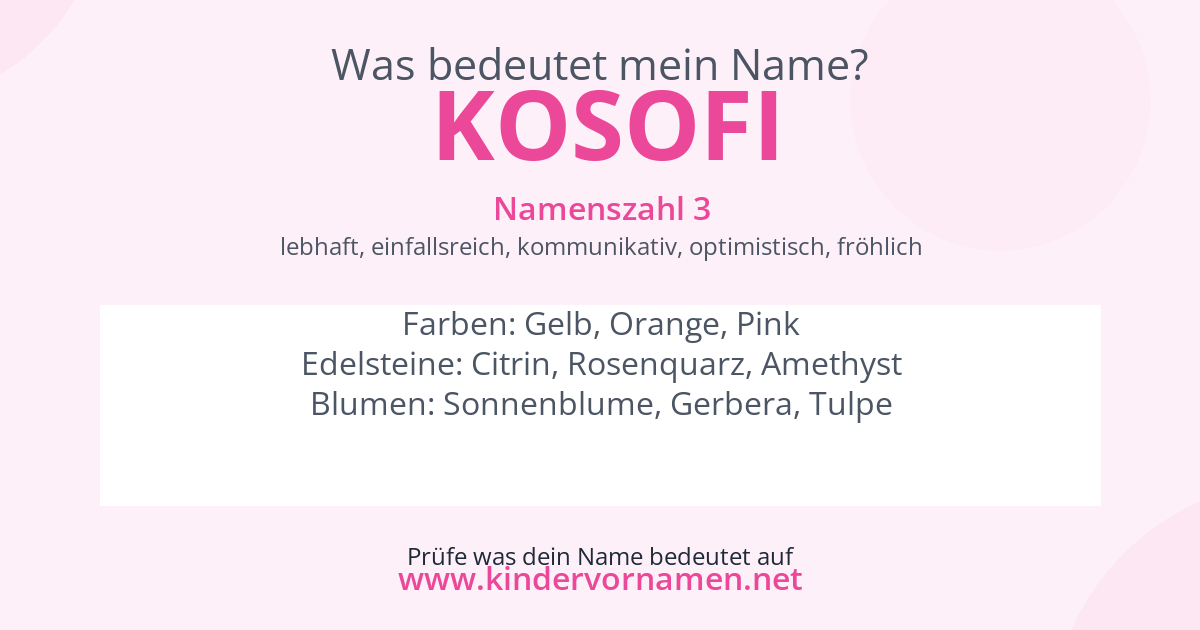 Was bedeutet der Name Kosofi?