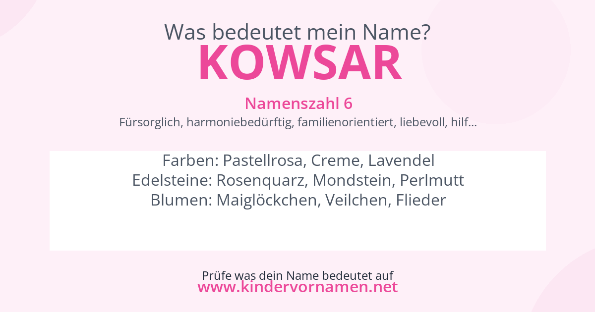 Was bedeutet der Name Kowsar?