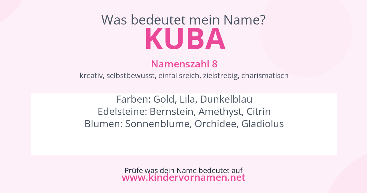Was bedeutet der Name Kuba?