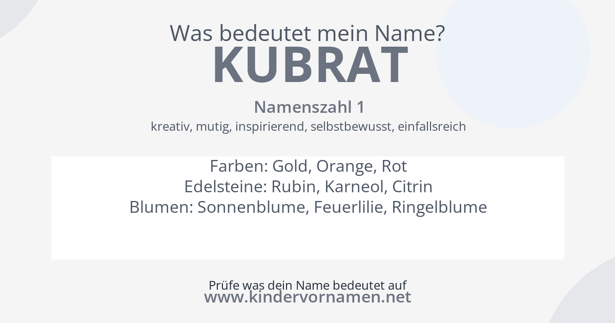 Was bedeutet der Name Kubrat?