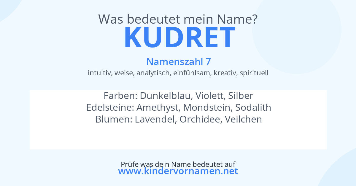 Was bedeutet der Name Kudret?