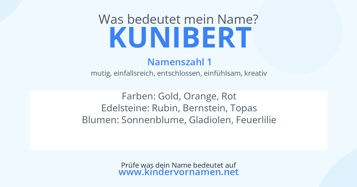 Was bedeutet der Name Kunibert?