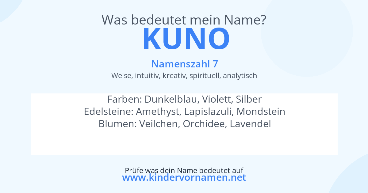 Was bedeutet der Name Kuno?