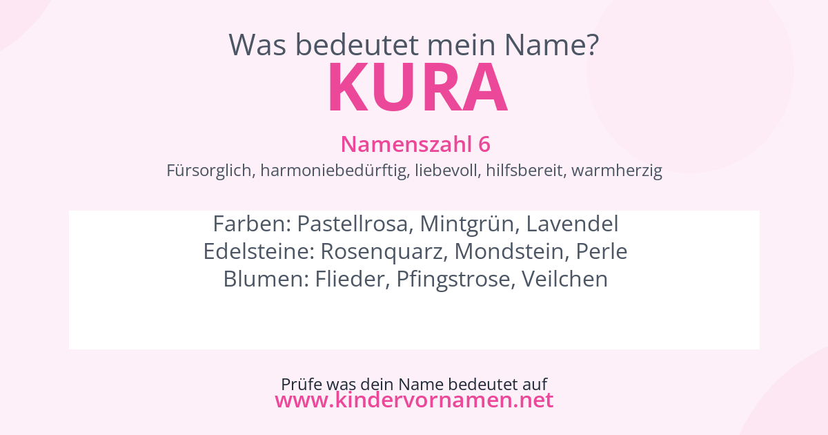 Was bedeutet der Name Kura?
