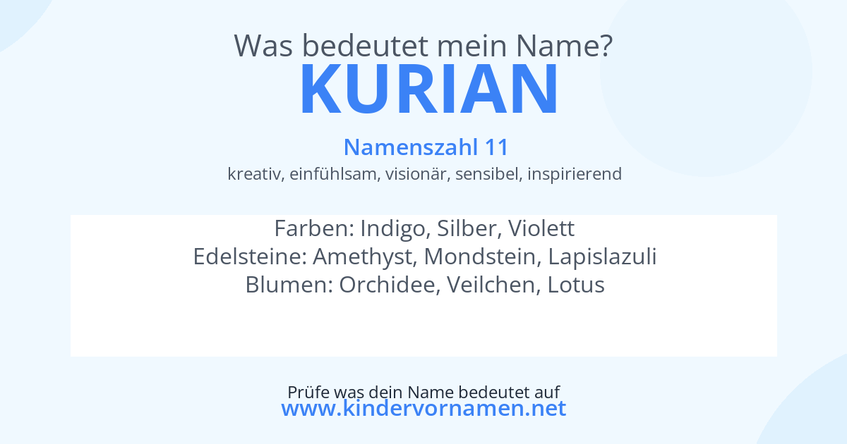 Was bedeutet der Name Kurian?