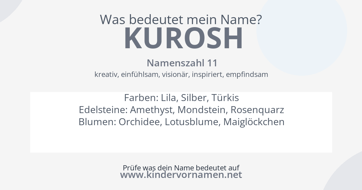Was bedeutet der Name Kurosh?