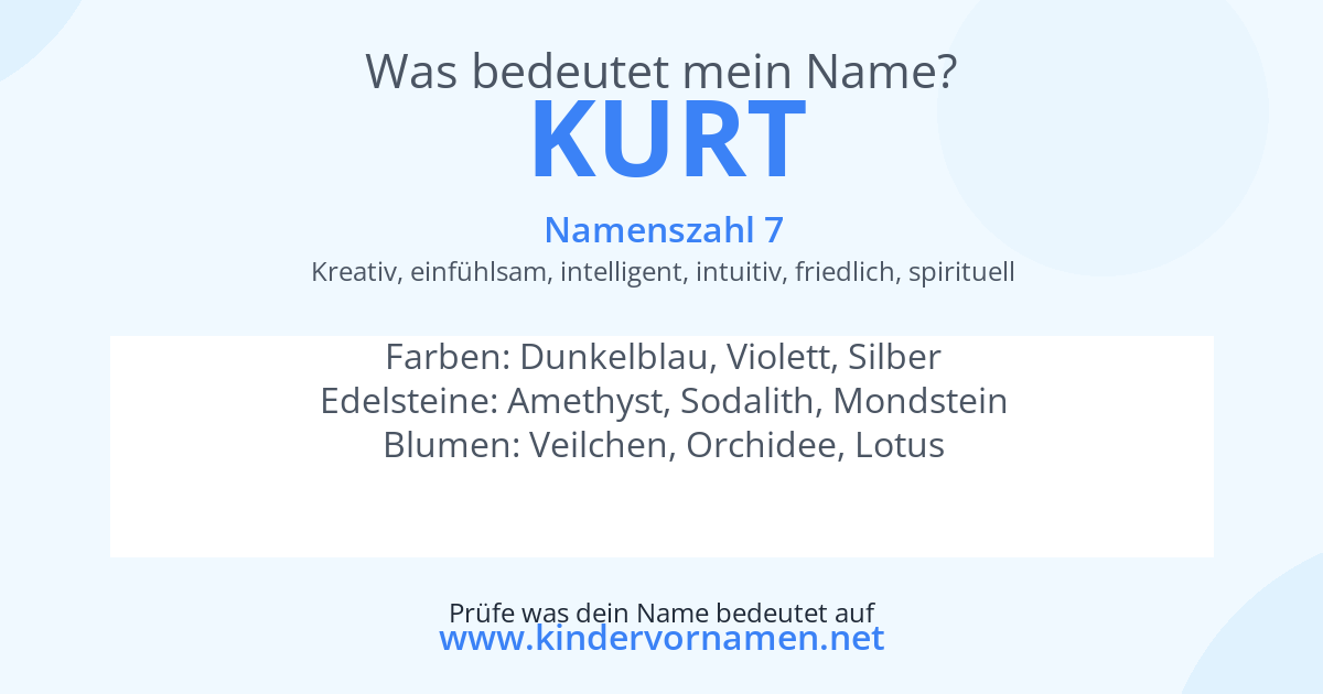 Was bedeutet der Name Kurt?