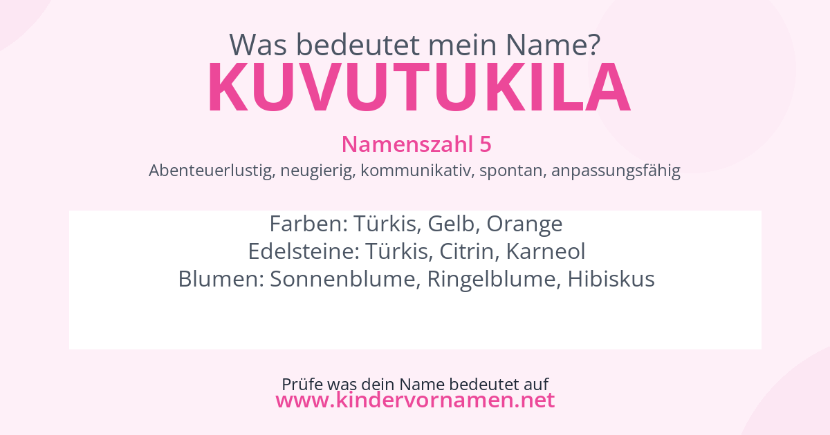Was bedeutet der Name Kuvutukila?