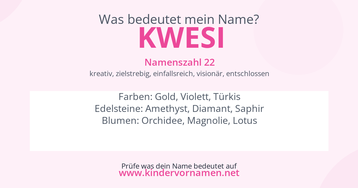 Was bedeutet der Name Kwesi?