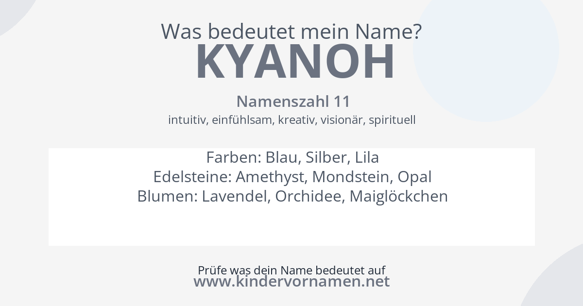 Was bedeutet der Name Kyanoh?
