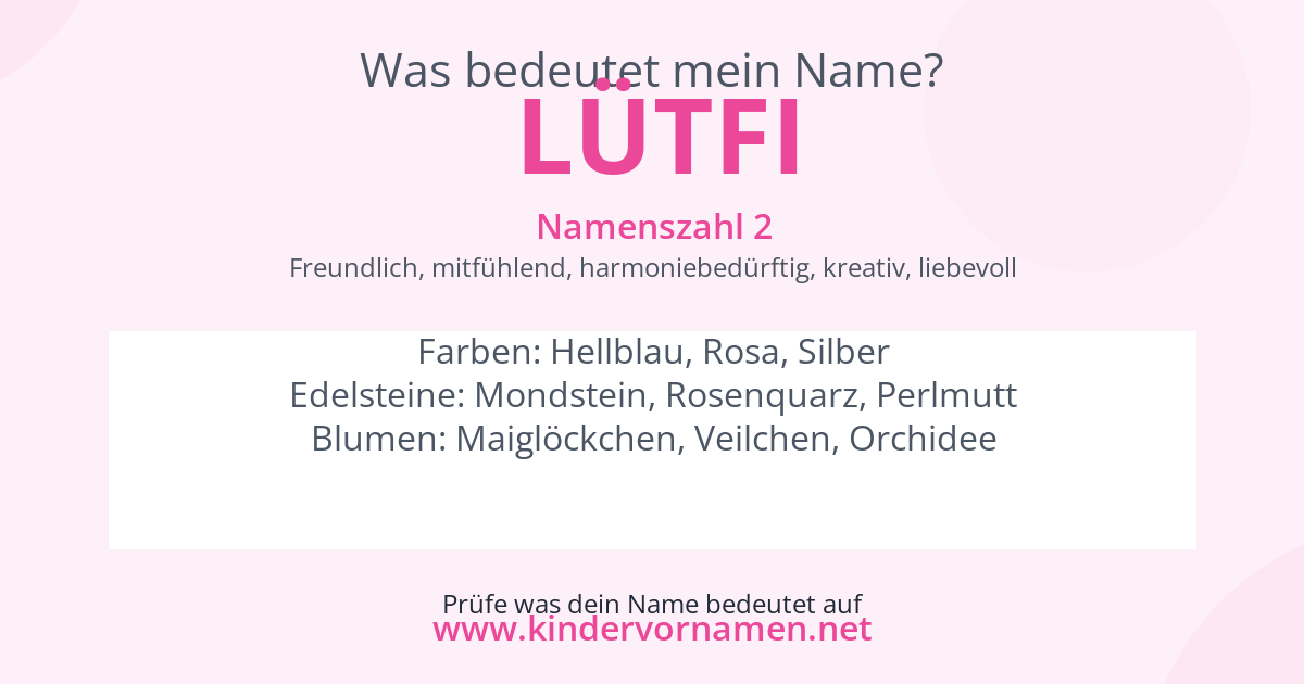 Was bedeutet der Name Lütfi?