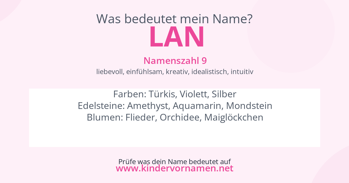 Was bedeutet der Name Lan?