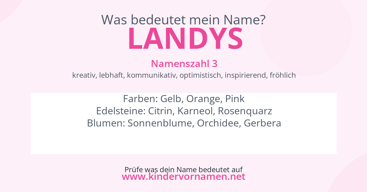 Was bedeutet der Name Landys?