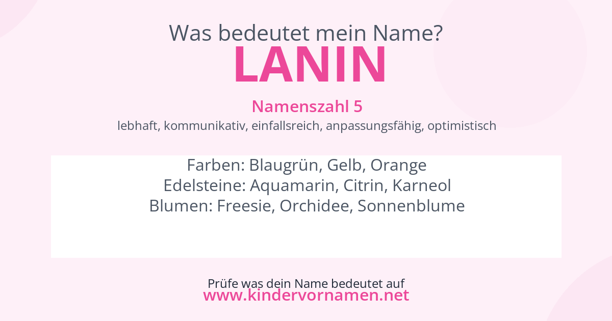 Was bedeutet der Name Lanin?