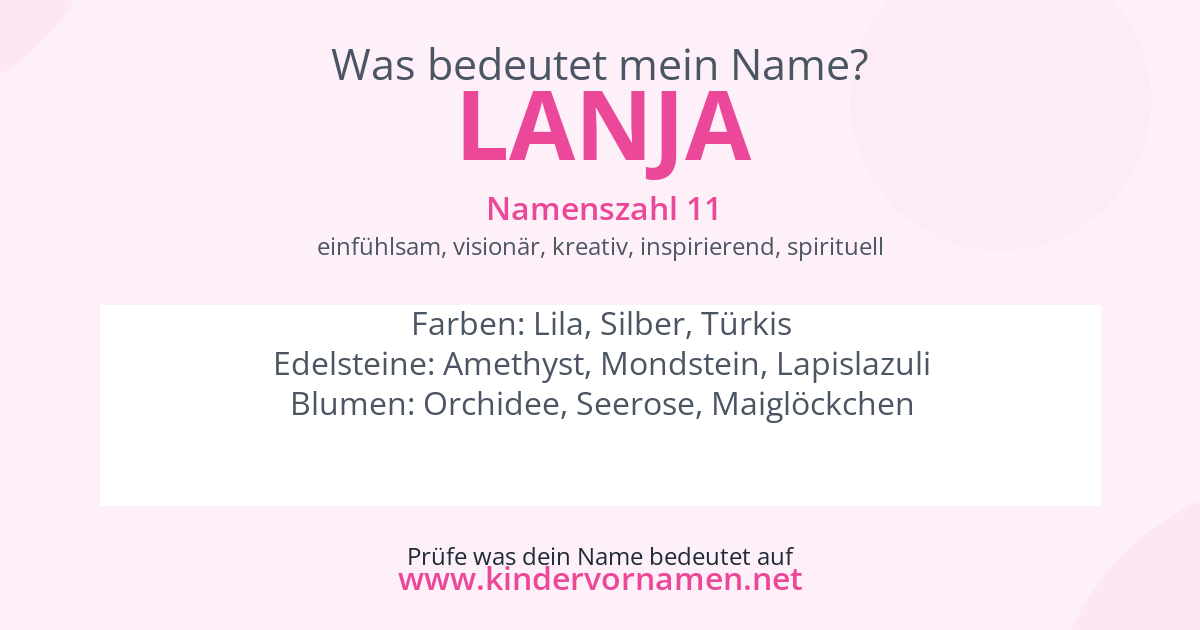 Was bedeutet der Name Lanja?